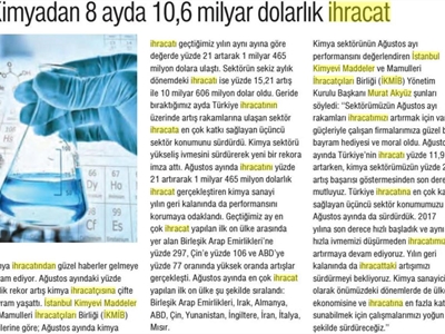 Tim Report Dergisi 01.10.2017