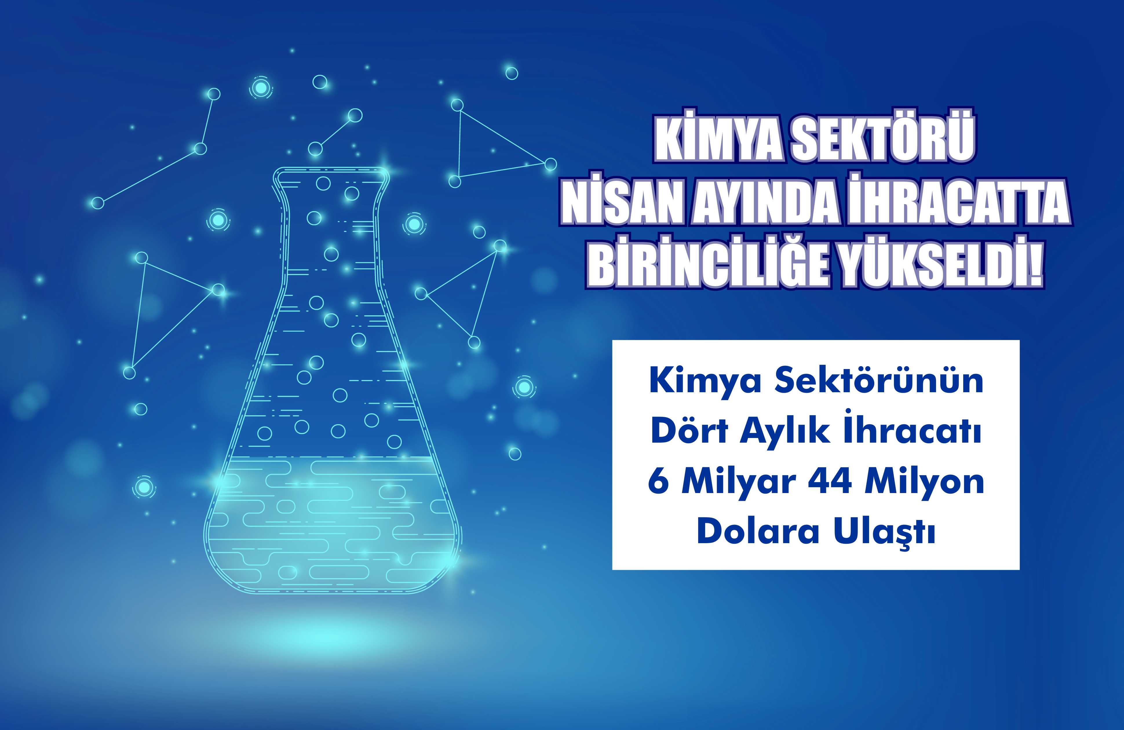 Nisan Ayı Kimya Sektörü İhracat Rakamları